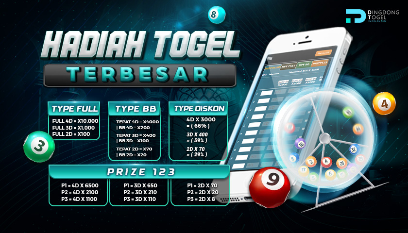 TOGEL DEWI5000 SLOT INFINI88 DEPOSIT PULSA TANPA POTONGAN . DOMINO QQ, 